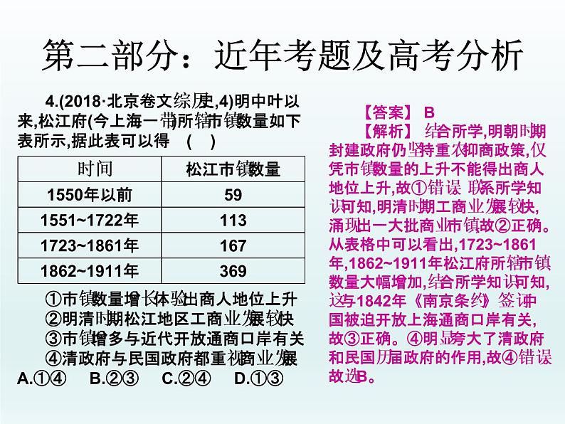 2019届二轮复习：第二讲   古代中国的经济制度 （课件）(共50张PPT)06