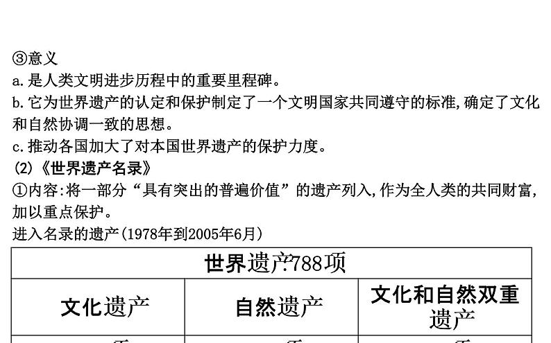 2019届二轮复习 专题二十一　世界文化遗产综述和西方世界文化遗产 课件（48张） （浙江专用）05