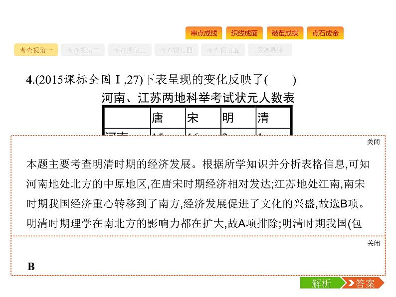 2019届二轮复习 专题三　中华文明的彷徨——明朝和清朝前期 课件(共53张)05