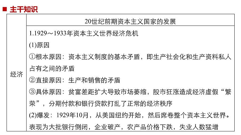 2019届二轮复习 专题三第12讲 两次世界大战之间的世界(20世纪初_1945年) 课件（65张）06