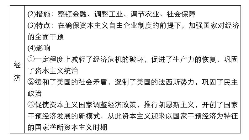 2019届二轮复习 专题三第12讲 两次世界大战之间的世界(20世纪初_1945年) 课件（65张）08