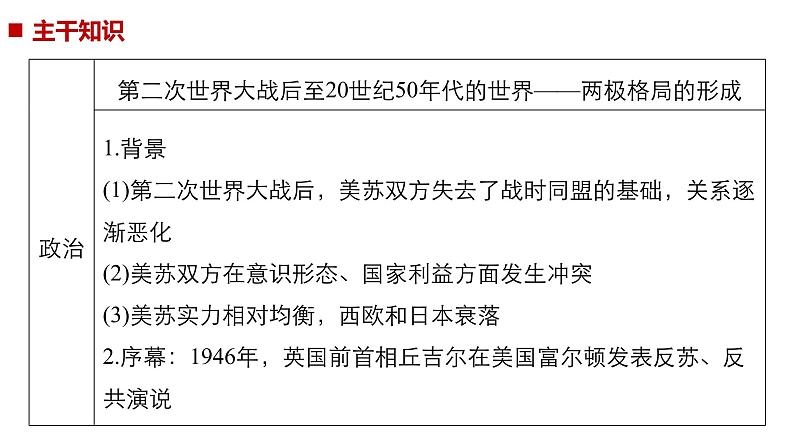 2019届二轮复习 专题三第13讲 二战后经济全球化背景下的世界(1945年至今) 课件（86张）第6页