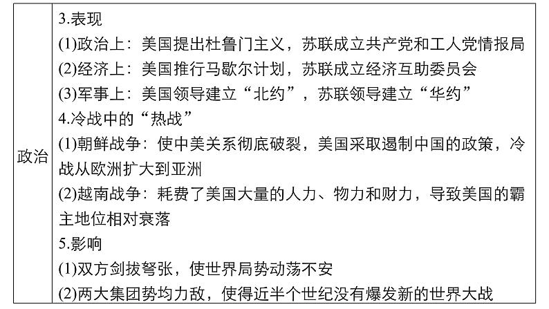 2019届二轮复习 专题三第13讲 二战后经济全球化背景下的世界(1945年至今) 课件（86张）第7页