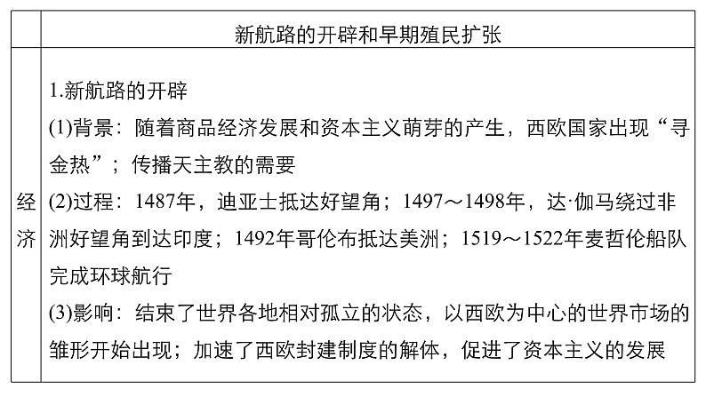 2019届二轮复习 专题三第10讲 资本主义兴起的时代(15_18世纪) 课件（76张）08