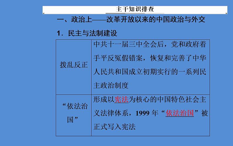 2019届二轮复习（广东专用）：模块三第13讲 现代中国的改革与开放—1978年至今的中国 【课件】（59张）08