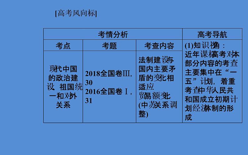 2019届二轮复习（广东专用）：模块三第12讲 现代中国的过渡与曲折—1949-1978年的中国 【课件】（87张）03