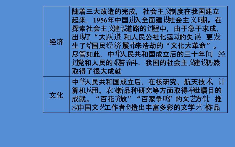 2019届二轮复习（广东专用）：模块三第12讲 现代中国的过渡与曲折—1949-1978年的中国 【课件】（87张）08