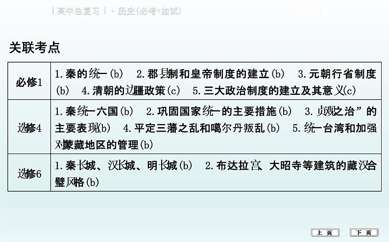 2019届二轮复习（浙江专用）：热点四　历史概念主题性热点问题 【课件】（135张）03