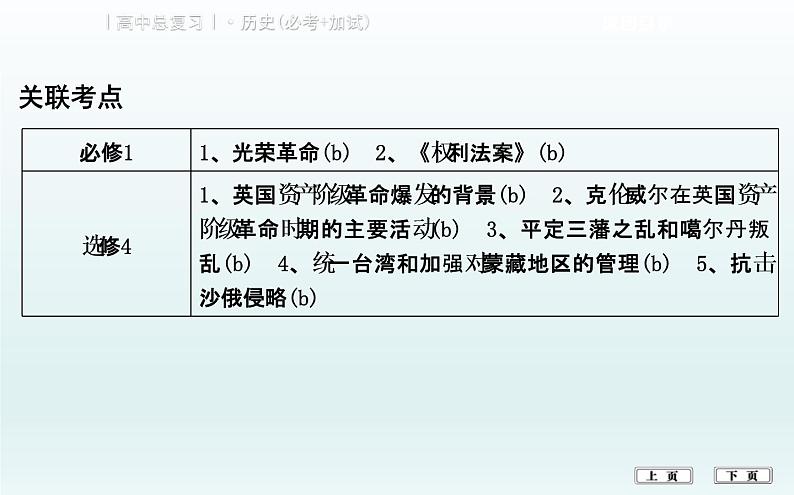 2019届二轮复习（浙江专用）：热点一　周年问题和重要历史时期 【课件】（80张）03