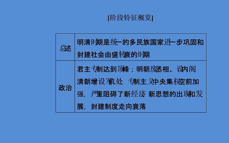 2019届二轮复习（广东专用）：模块一第3讲 中华文明的辉煌与迟滞—明清时期 【课件】（112张）07