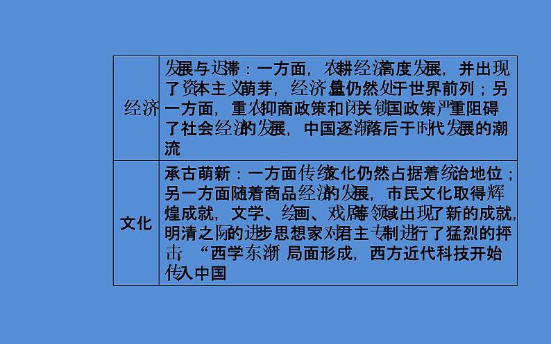 2019届二轮复习（广东专用）：模块一第3讲 中华文明的辉煌与迟滞—明清时期 【课件】（112张）08