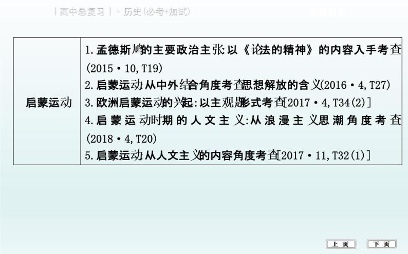 2019届二轮复习（浙江专用）：专题十二　西方人文精神的起源与发展 【课件】（44张)03