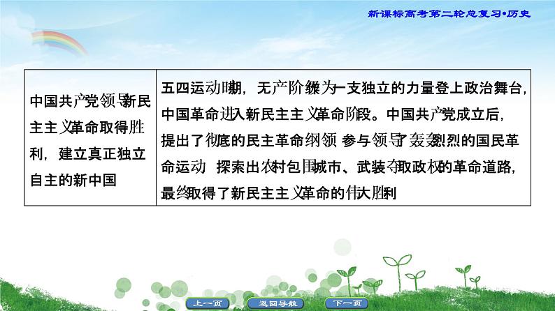 2019届二轮复习 专题5 近代中国反侵略、求民主的潮流 课件（75张）07