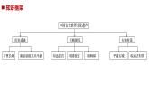 2019届二轮复习 专题5　中国的世界文化遗产代表(加试) 课件（76张）（浙江专用）