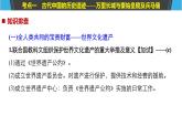 2019届二轮复习 专题5　中国的世界文化遗产代表(加试) 课件（76张）（浙江专用）