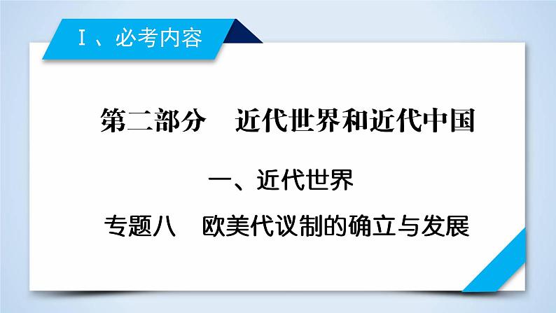 2019届二轮复习 专题8 欧美代议制的确立与发展 课件（46张）第2页