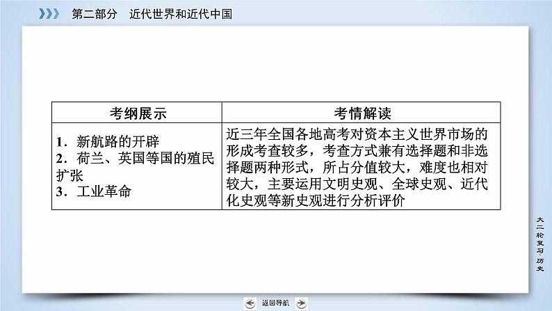 2019届二轮复习 专题7 新航路的开辟、殖民扩张与资本主义世界市场的形成和发展 课件（43张）第5页