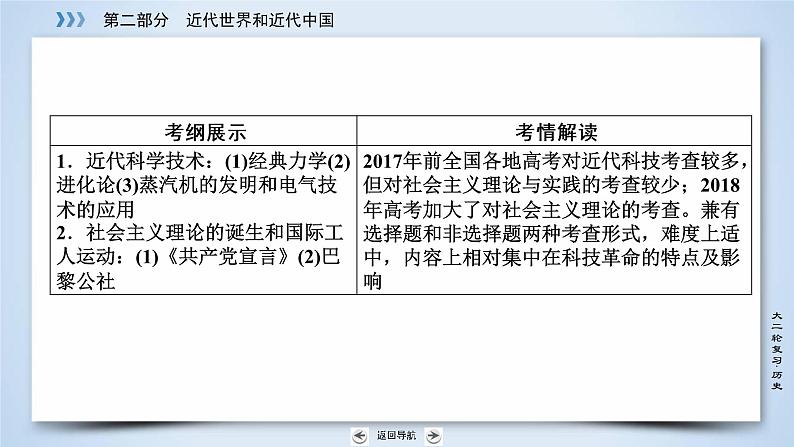 2019届二轮复习 专题9 近代科学技术、科学社会主义理论的诞生和国际工人运动 课件（38张）第5页