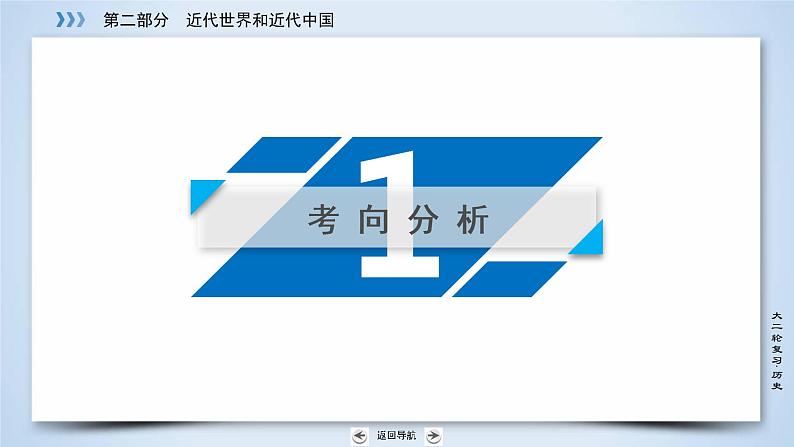 2019届二轮复习 专题11 近代中国的民主革命 课件（66张）04