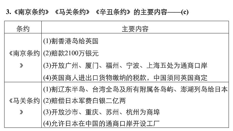 2019届二轮复习 专题13　近代中国维护国家主权的斗争 课件（61张）（浙江专用）第7页