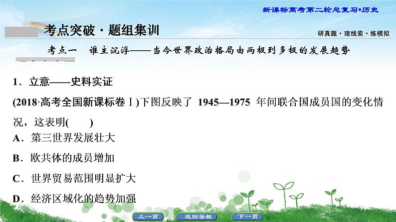 2019届二轮复习 专题15 当今世界政治、经济格局的演变 课件（56张）07