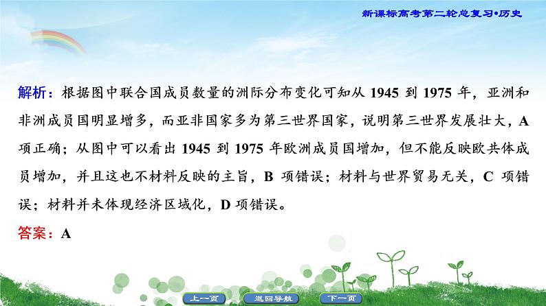 2019届二轮复习 专题15 当今世界政治、经济格局的演变 课件（56张）08