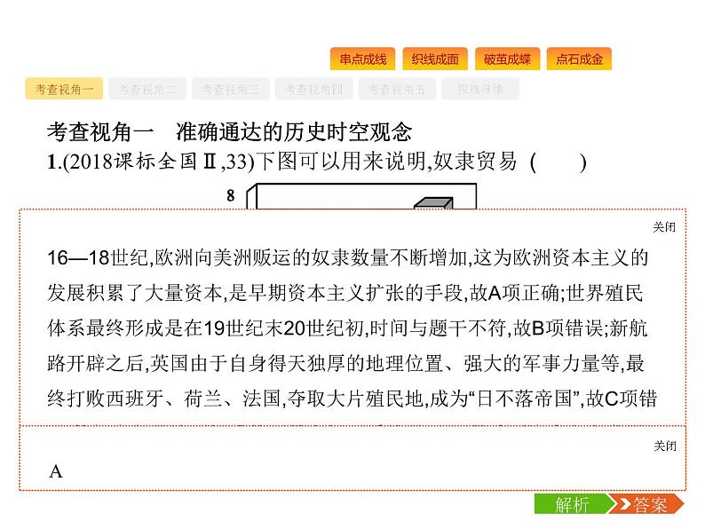 2019届二轮复习 专题八　工业文明的奠基——近代前期的世界 课件(共53张)02