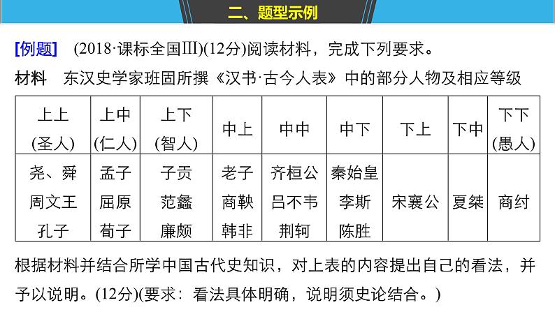 2019届二轮复习 专题五第18讲 非选择题12分题型突破 课件（22张）08