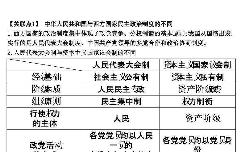 2019届二轮复习 专题二十五　信息文明时期的东西方世界 课件（42张） （浙江专用）04