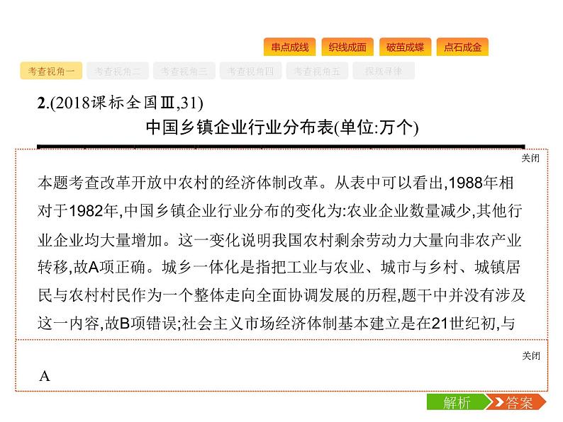 2019届二轮复习 专题六　中华文明的再铸——中华人民共和国成立后 课件(共61张)03