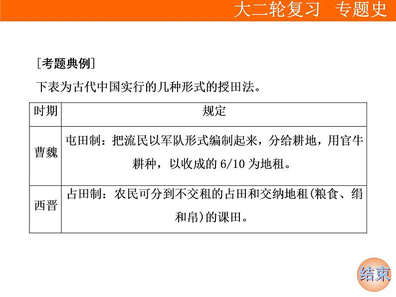 2019届二轮复习 第二部分第2讲　聚焦核心素养　突破高分瓶颈 课件(共79张)05