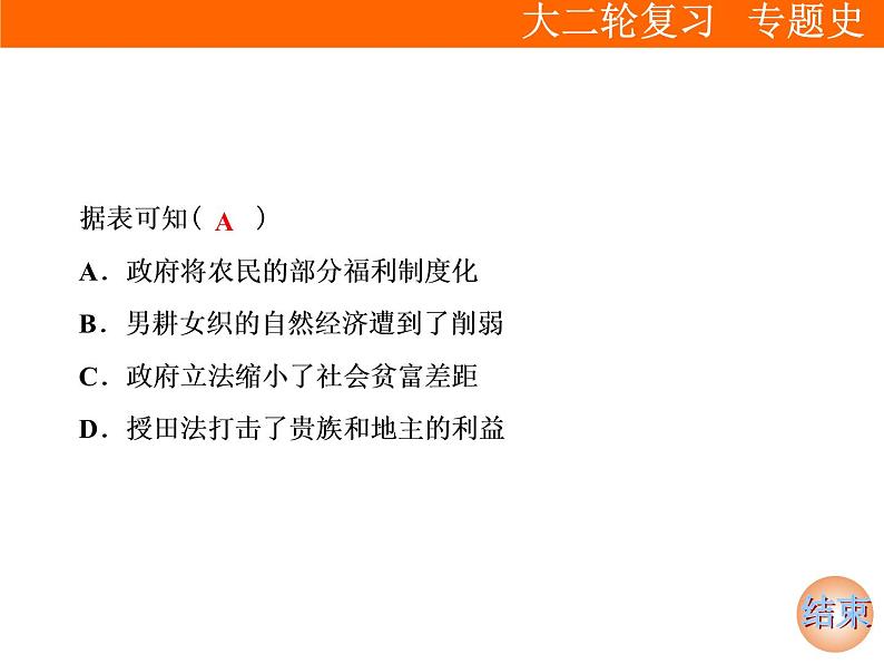 2019届二轮复习 第二部分第2讲　聚焦核心素养　突破高分瓶颈 课件(共79张)07