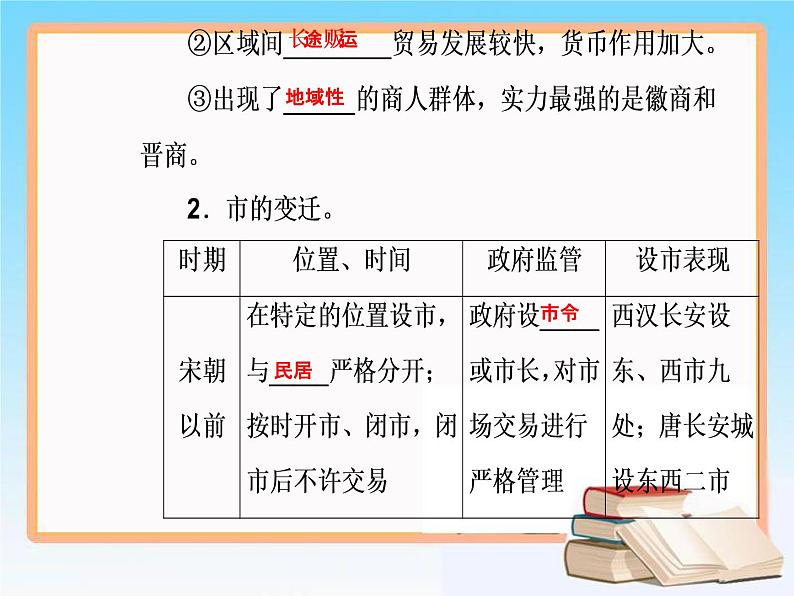 2019届二轮复习 第六单元 第14讲 古代中国的商业和经济政策 课件（71张）08