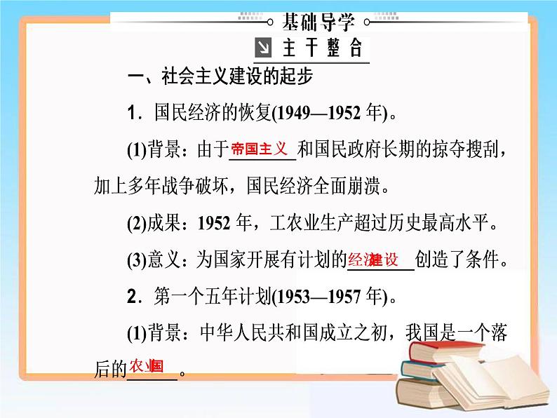 2019届二轮复习 第九单元 第19讲 经济建设的发展和曲折 课件（64张）08