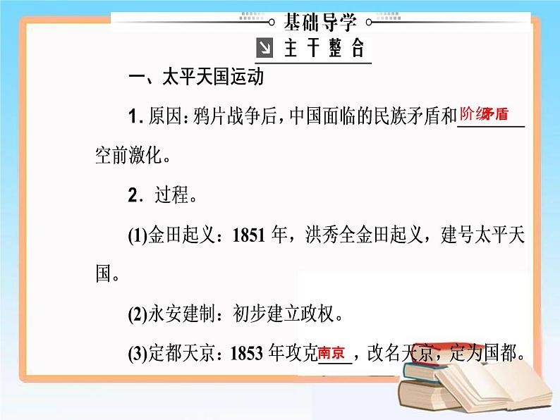 2019届二轮复习 第三单元 第6讲 太平天国运动与辛亥革命 课件（57张）第4页