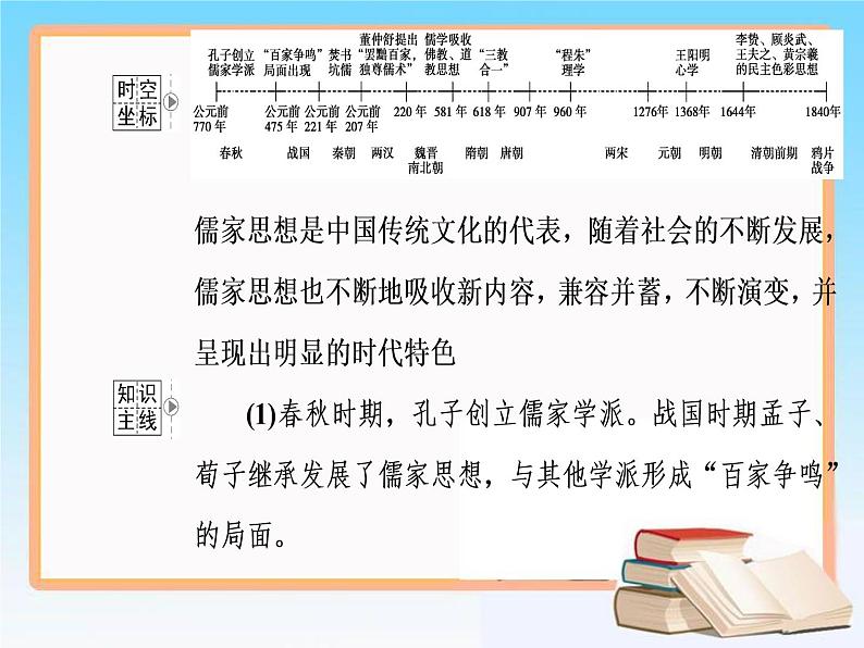 2019届二轮复习 第十二单元 第24讲 “百家争鸣”和儒家思想的形成及“罢黜百家，独尊儒术” 课件（61张）第2页