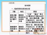 2019届二轮复习 第十二单元 中国传统文化主流思想的演变 单元整合提升 课件（35张）