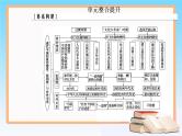 2019届二轮复习 第四单元 现代中国的政治建设、祖国统一与对外关系 单元整合提升 课件（28张）