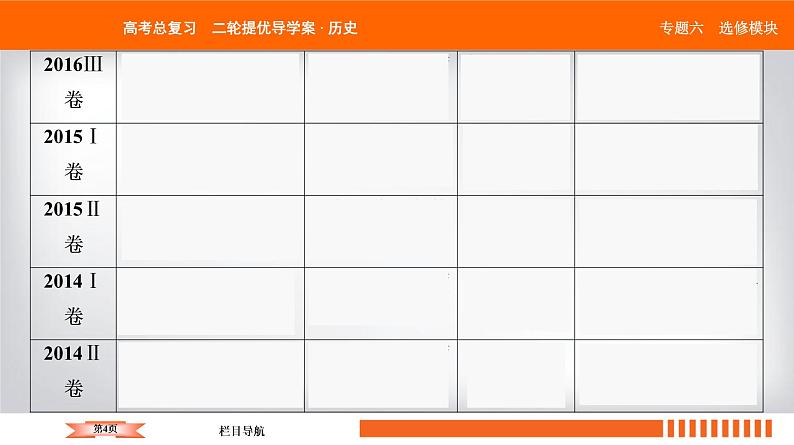 2019届二轮复习 历史上重大改革回眸（选修1） 课件（30张）04