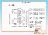 2019届二轮复习 第十四单元 近现代中国的思想解放、思想理论成果 单元整合提升 课件（31张）