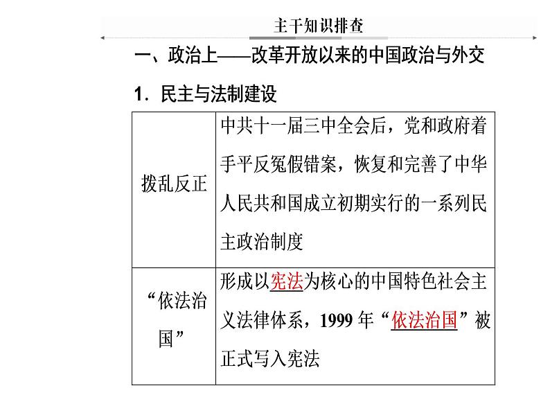 2019届二轮复习 模块三第13讲现代中国的改革与开放—1978年至今的中国 课件(共59张)08