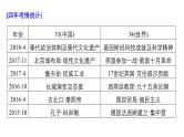 2019届二轮复习 题型4 加试第33～34题——综合性非选择题 课件（21张）（浙江专用）