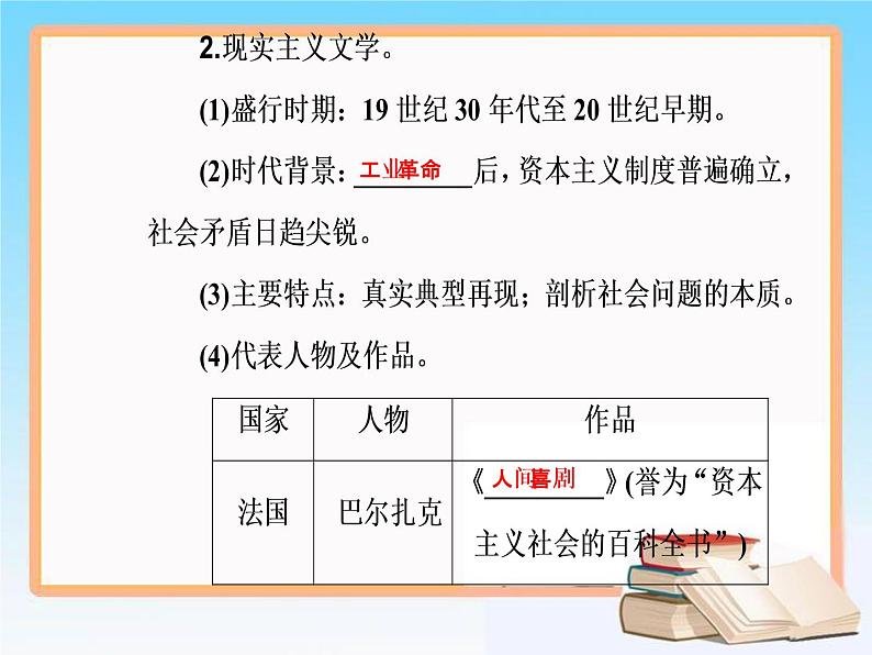 2019届二轮复习 第十六单元 第33讲 19世纪以来的世界文学艺术 课件（57张）06