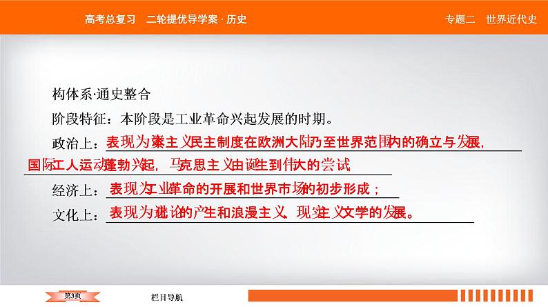 2019届二轮复习 西方资本主义经济发展及经济全球化 课件（55张）第3页