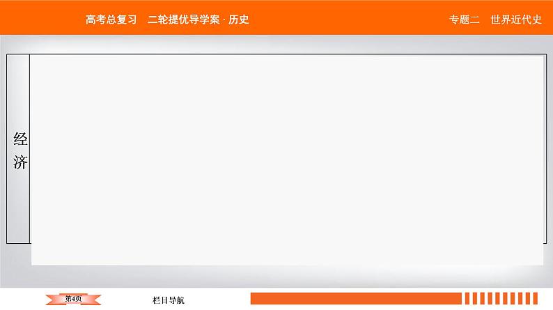 2019届二轮复习 西方资本主义经济发展及经济全球化 课件（60张）第4页