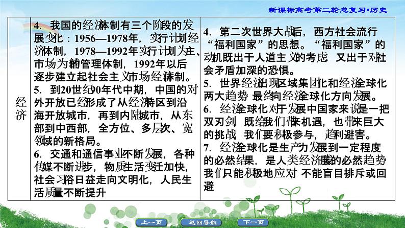 2019届二轮复习 通史概览3 信息文明时代的中国和世界 课件（28张）05