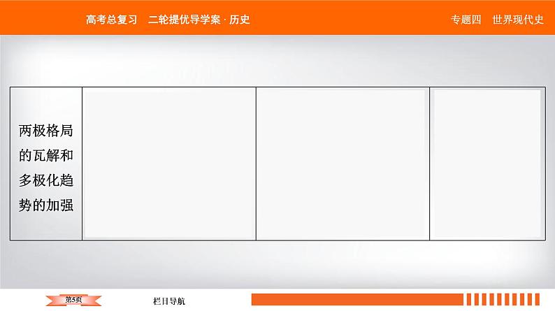 2019届二轮复习 西方资本主义经济发展及经济全球化 课件（553张）第5页