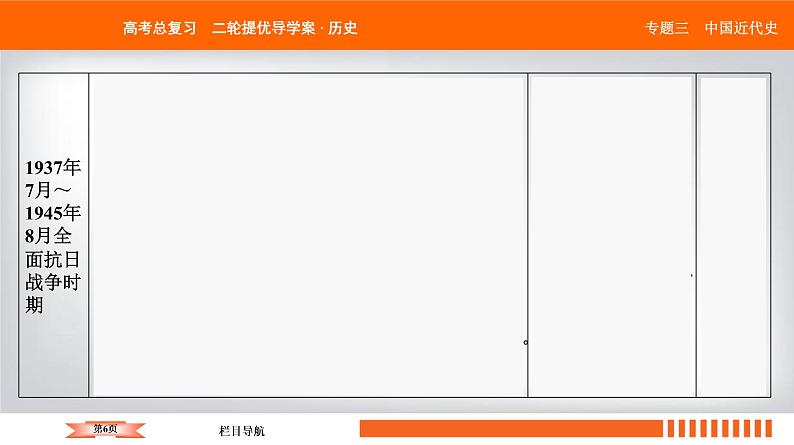 2019届二轮复习 中国近代的政治演变、经济发展、思想理论 课件（67张）06