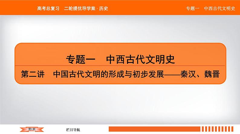 2019届二轮复习 中国古代的政治制度、经济活动及思想文化 课件（57张）01