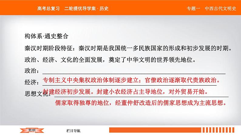 2019届二轮复习 中国古代的政治制度、经济活动及思想文化 课件（57张）03